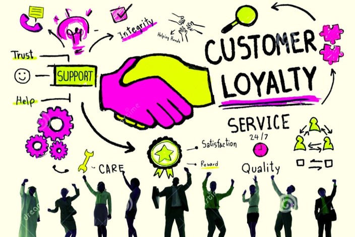 customer loyality