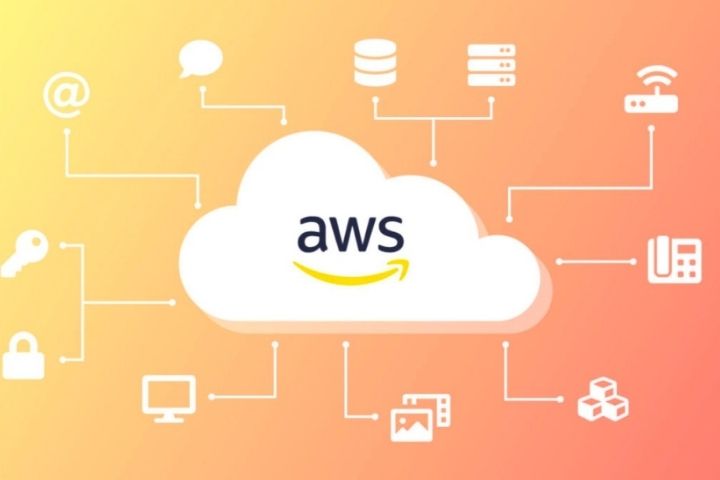 The Basics Of AWS Cloud
