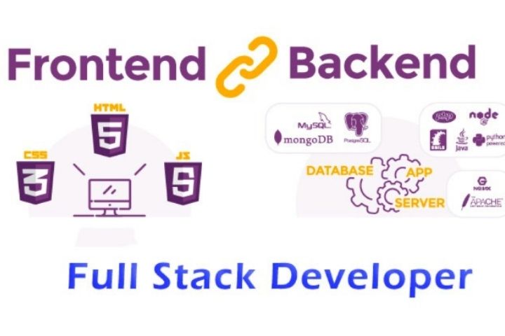 What Is The Difference Between A Front-End, Back-End And Full Stack Developer?