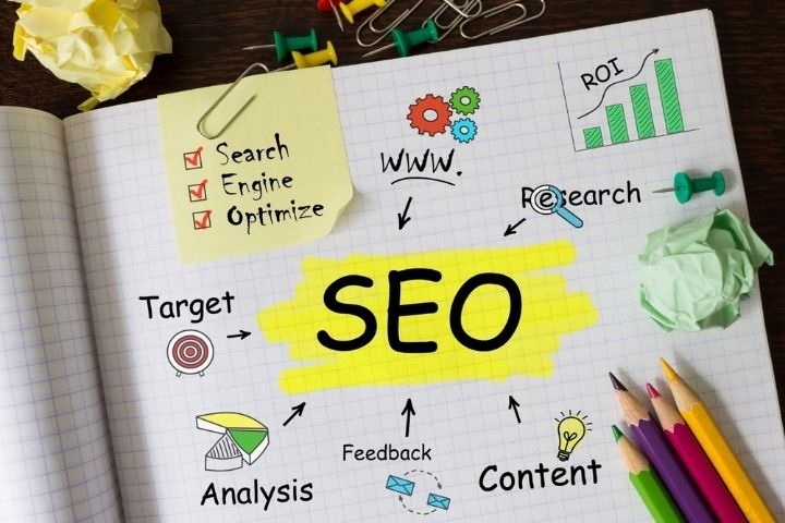 Expert Advice On How To Choose The Best SEO Services For Your Business