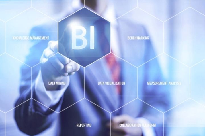 10 Ways To Start Using Business Intelligence Tools In Your Business