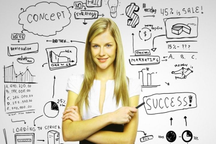 Business Ideas For Women Entrepreneurs
