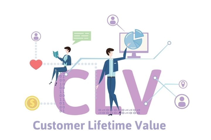 10 Proven Tactics To Improve Customer Lifetime Value (CLV)