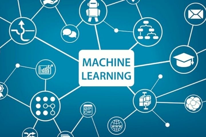 Machine Learning Applied To Cybersecurity