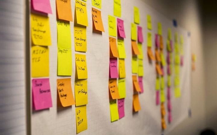 The 8 Reasons Why The «Agile» Philosophy Succeeds In Companies