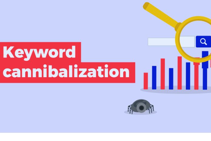 Keyword Cannibalization: Complete Guide for SEO in 2025